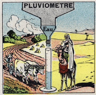 Meteoroloji: yağmurun iklim üzerindeki etkisi, yağmurun kullanımı. 1925