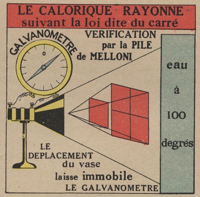 Radyasyon ve iletkenlik: Melloni pili ve bir galvanometre tarafından doğrulanan kalorinin doğrudan radyasyonu yasası. 1925