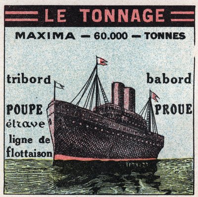 Gemiler ve gemiler: tonaj. 1925