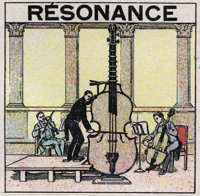 Ses enerjisi: Müzik aletlerinin kurulmasında kullanılan rezonans. 1925