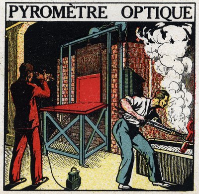 Spektral analiz: optik pirometre. 1925