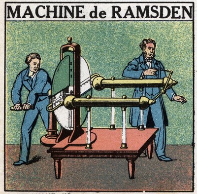 Statik makineler: makine eki. Jesse Ramsden (1735 -1800) tarafından 1768