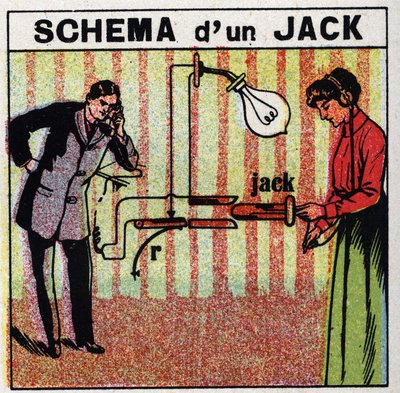 Telefon: bir jak şeması. 1925