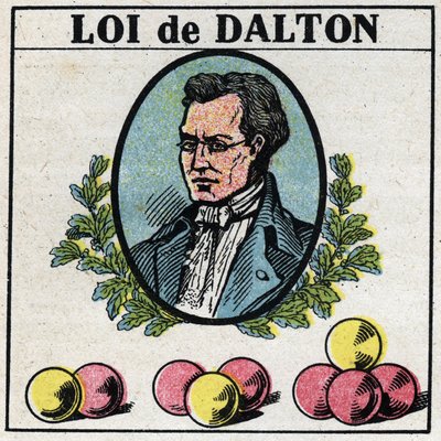 Atomlar: John Dalton Yasası (1766-1844). 1925