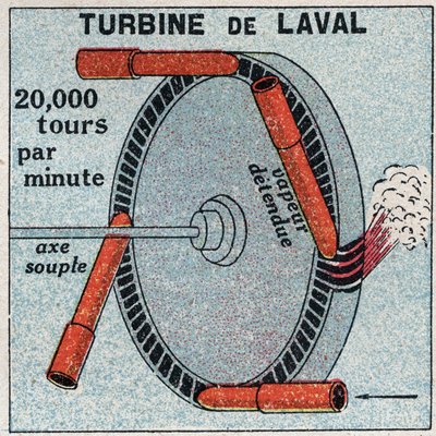 Buhar makinesi: 1893