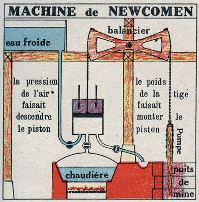 Buhar makinesi: Thomas Newcomen