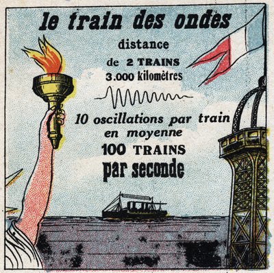 Kablosuz telgraf: dalgaların treni. Paris ve New York arasında asla ikiden fazla dalga olmaz. 1925