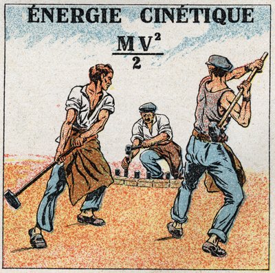 İş ve güç: kinetik enerjinin hesaplanması. 1925