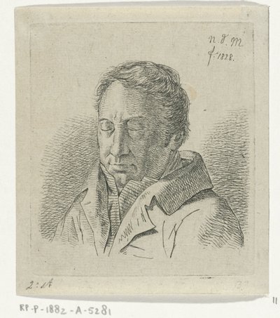 Gözleri kapalı adam by Anthonie Willem Hendrik Nolthenius de Man