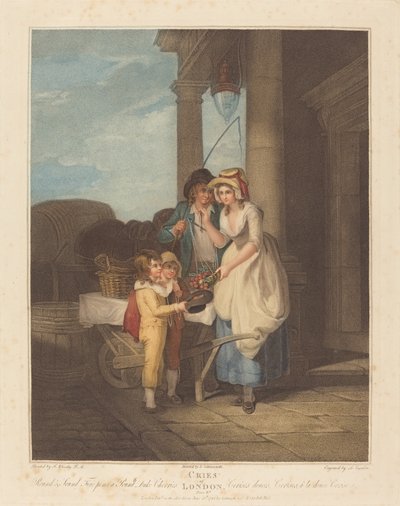 Yuvarlak ve Ses, Beş Pence Pound, Duke Cherry by Anthony Cardon after Francis Wheatley