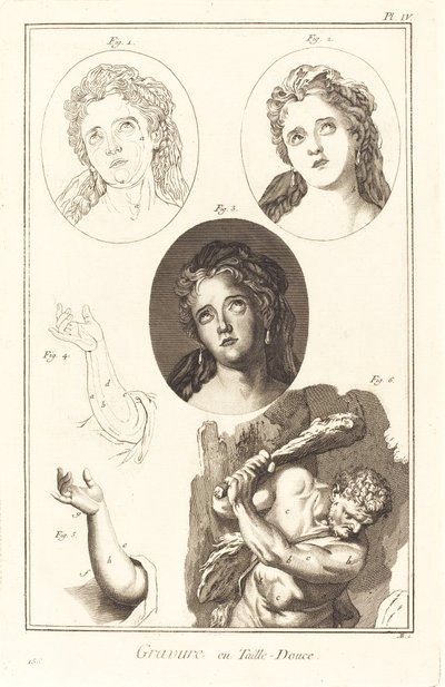Oyma gravür: pl. IV by Antonio Baratta