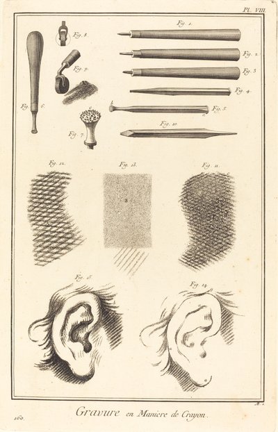 Kalem gravürü: pl. VIII. by Antonio Baratta after A. J. de Fehrt