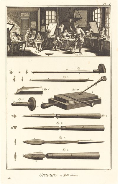 Oyma gravür: pl. İ by Antonio Baratta after A. J. de Fehrt