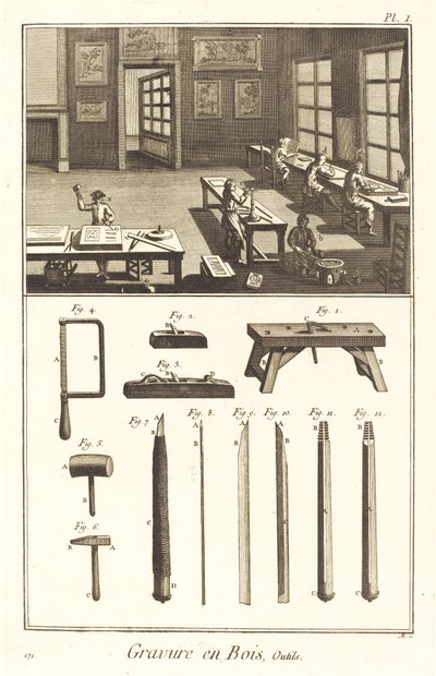 Gravür, Araçlar: pl. İ by Antonio Baratta after A. J. de Fehrt and J. R. Lucotte