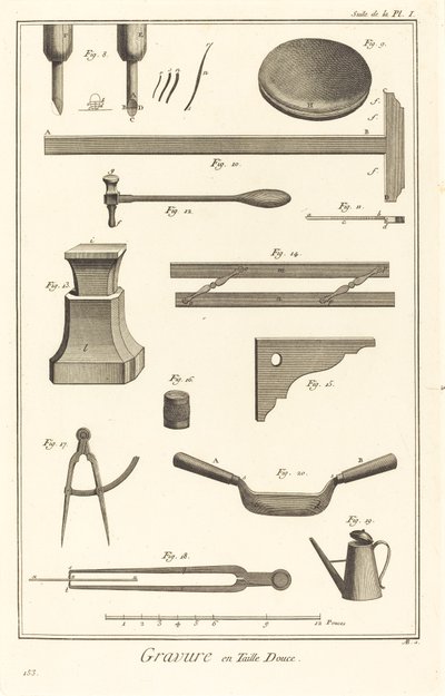 İntaglio gravür: pl
