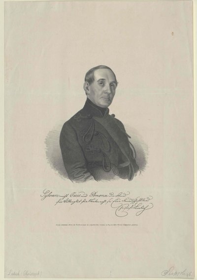 Christoph Liebich (baskı) by Artist Unknown