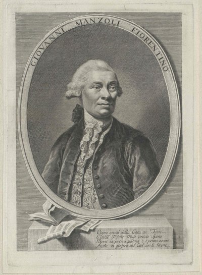Giovanni Manzuoli (baskı) by Artist Unknown