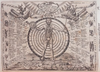 Bir astrolojik harita, 1646 by Athanasius Kircher