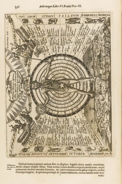 Büyük ışık ve gölge sanatı, 1671 by Athanasius Kircher