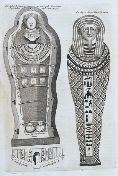 Mumyalar - Athanase Kircher tarafından “” Sphynx mystagoga” da by Athanasius Kircher