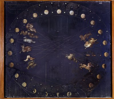 Ay döngülerini ve farklı takımyıldızları temsil eden bilim kurulu - Athanase Kircher by Athanasius Kircher