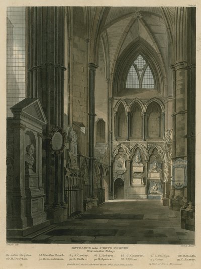 Poets Corner, Westminster Abbey, Londra