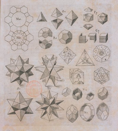 Johannes Kepler (1571-1630) tarafından yazılan Harmonices Mundi