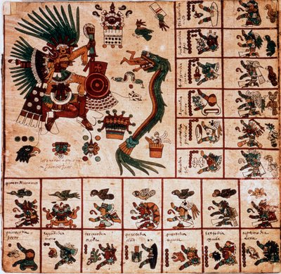 Quetzalcoatl ve Tezcatlipoca, Aztek tanrıları ve takvime karşılık gelen kutuların temsili. 15. yüzyılın sonlarında Orta Meksika