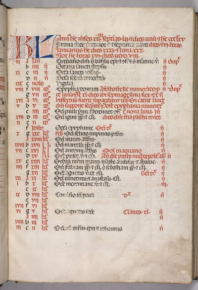Yanlış satış: Fol. 3: Ocak Takvim Sayfası, 1469. by Bartolomeo Caporali