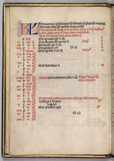 Yanlış satış: Fol. 3v: Şubat Takvim Sayfası, 1469. by Bartolomeo Caporali