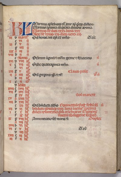 Yanlış satış: Fol. 4r: Mart Takvim Sayfası, 1469. by Bartolomeo Caporali