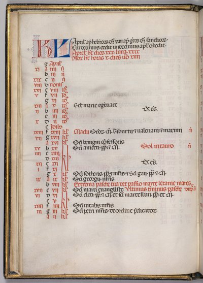 Yanlış satış: Fol. 4v: Nisan Takvim Sayfası, 1469. by Bartolomeo Caporali