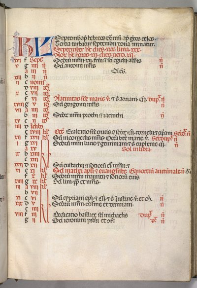 Yanlış satış: Fol. 7r: Eylül Takvim Sayfası, 1469. by Bartolomeo Caporali