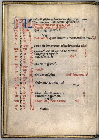 Yanlış satış: Fol. 7v: Ekim Takvim Sayfası, 1469. by Bartolomeo Caporali