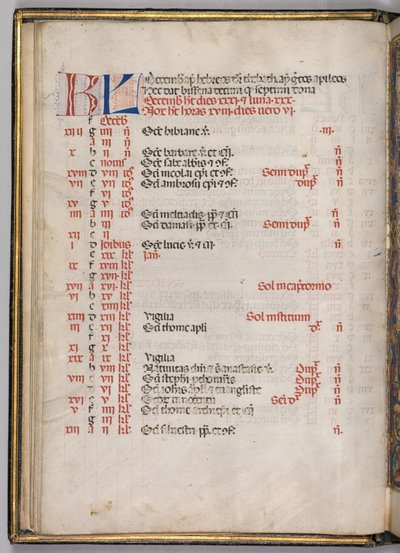 Yanlış satış: Fol. 8v: Aralık Takvim Sayfası, 1469. by Bartolomeo Caporali