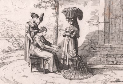 Geleneksel kostümlü Romalı kadınlar, Bartolomeo Pinelli (Roma by Bartolomeo Pinelli