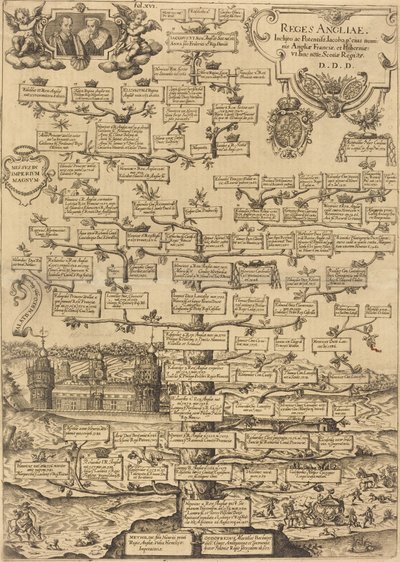 İngiltere Kralları by British 17th Century