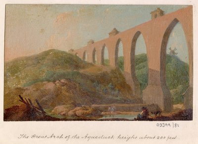 Bir dizi eskiz, Büyük Britanya, Kıta ve Amerika 1772-1778'den görünümler (yağlı boya) by British School