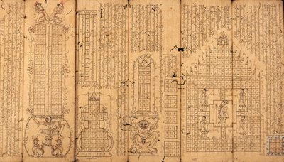 Astroloji Üzerine Birmanya El Yazması by Burmese School