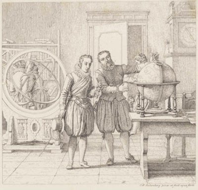 IV. Christian, Uranienborg'da Tycho Brahe'yi ziyaret etti by Christoffer Wilhelm Eckersberg