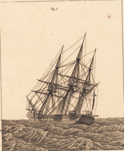 Fırtınada bir korvet. "Doğrusal Perspektif" için İllüstrasyon, Board X by Christoffer Wilhelm Eckersberg