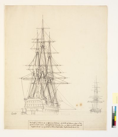 "Asow" Hattının Rus Gemisi ve Elsinore Yollarında Demirde Bir Fırkateyn by Christoffer Wilhelm Eckersberg