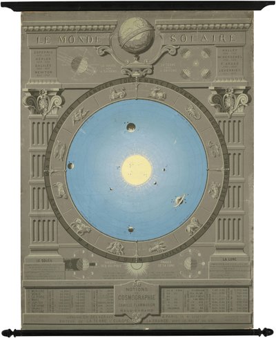  by Camille Flammarion