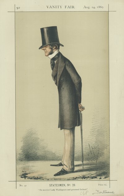 Doğru Hon C S P Fortescue by Carlo Pellegrini