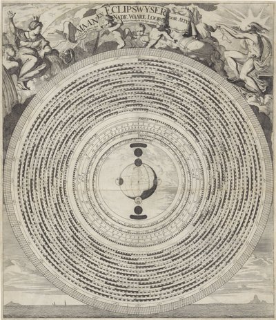 Ay ve tutulma eli Ay ve Eclipswyzer (nesne üzerindeki başlık) by Caspar Luyken