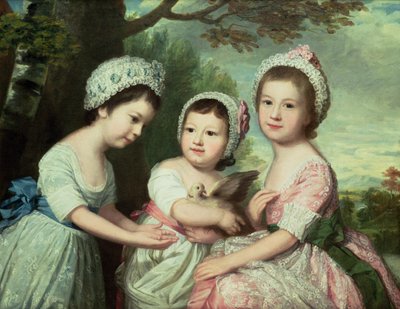 Caroline, Samuel Graeme ve Catherine Marsh, c.1770