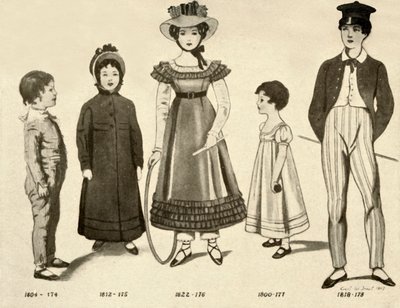 1800-1820, 1907, 1937 arası çocuk giyimi. by Cecil W. Trout