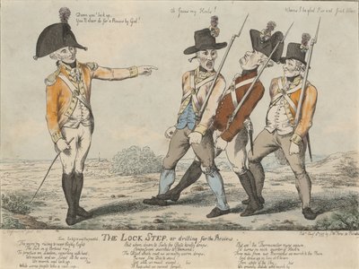 Kilit Adımı veya İnceleme için delme, 1797 (renkli dağlama) by Charles Aylmer