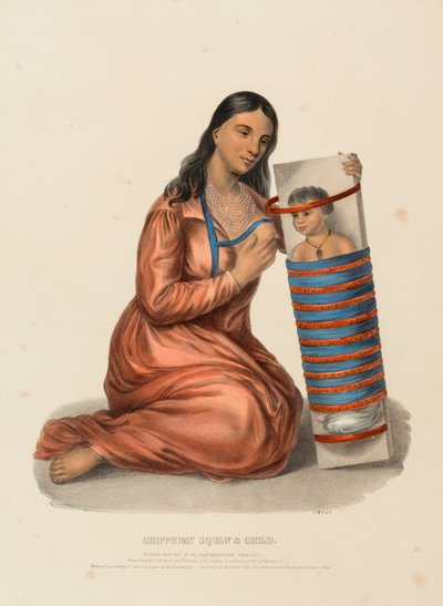  by Charles Bird King