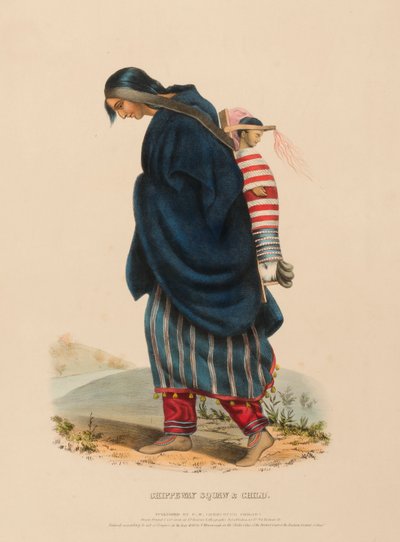  by Charles Bird King